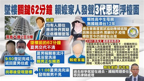 賴高中生本名|獨家》關鍵62分鐘！5億高中生離奇墜樓亡 兩人屋內到。